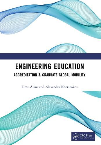 Cover image for Engineering Education: Accreditation & Graduate Global Mobility