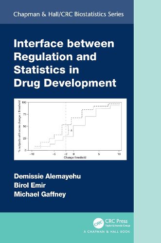 Cover image for Interface between Regulation and Statistics in Drug Development