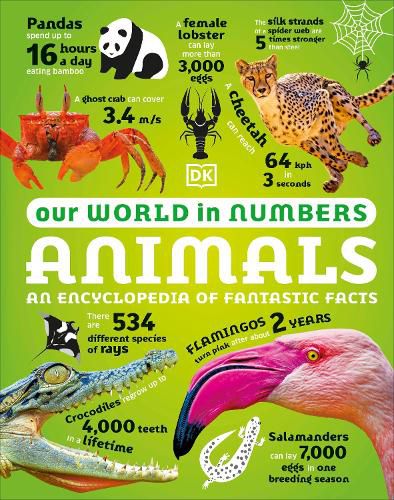 Our World in Numbers Animals