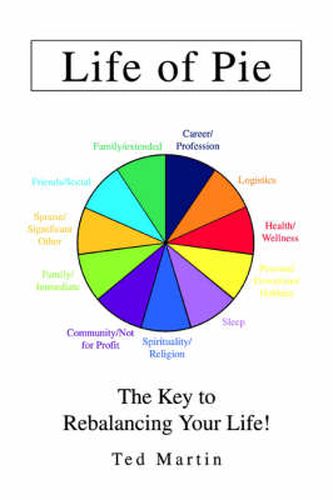 Cover image for Life of Pie: The Key to Rebalancing Your Life!