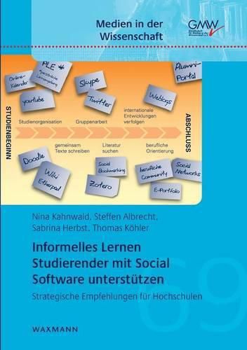 Informelles Lernen Studierender mit Social Software unterstutzen: Strategische Empfehlungen fur Hochschulen