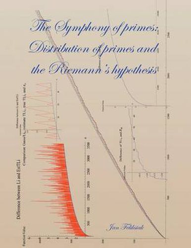 Cover image for The Symphony of Primes, Distribution of Primes and Riemann's Hypothesis