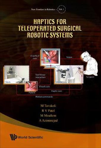 Haptics For Teleoperated Surgical Robotic Systems