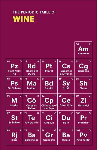 Cover image for The Periodic Table of WINE