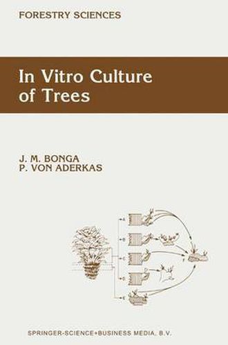 Cover image for In Vitro Culture of Trees