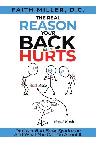 Cover image for The Real Reason Your Back (Still) Hurts