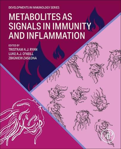 Cover image for Metabolites as Signals in Immunity and Inflammation