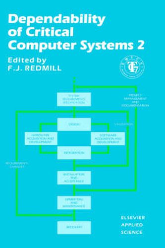Cover image for Dependability of Critical Computer Systems