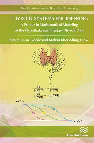 Cover image for Thyroid Systems Engineering