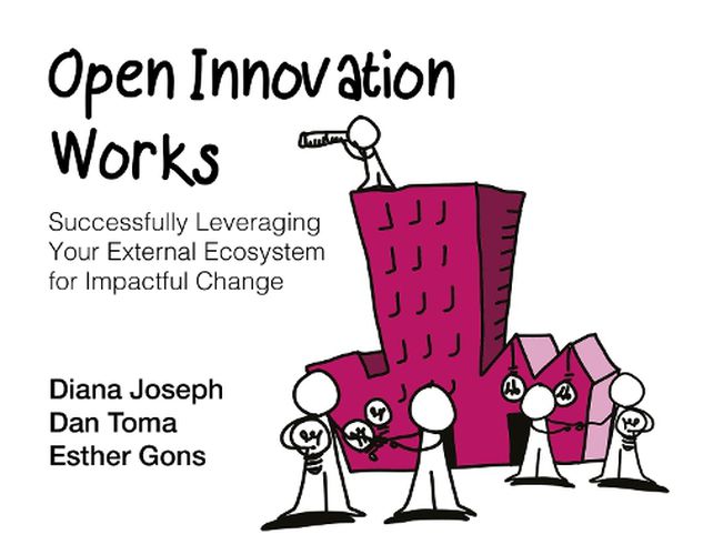 Cover image for Open Innovation Works
