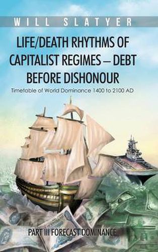 Cover image for Life/Death Rhythms of Capitalist Regimes - Debt Before Dishonour: Part III Forecast Dominance