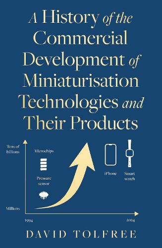 Cover image for A History of the Commercial Development of Miniaturisation Technologies and Their Products