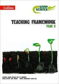 Cover image for Teaching Framework Year 2