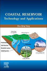 Cover image for Coastal Reservoir Technology and Applications