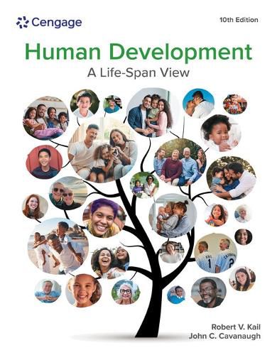 Cover image for Human Development