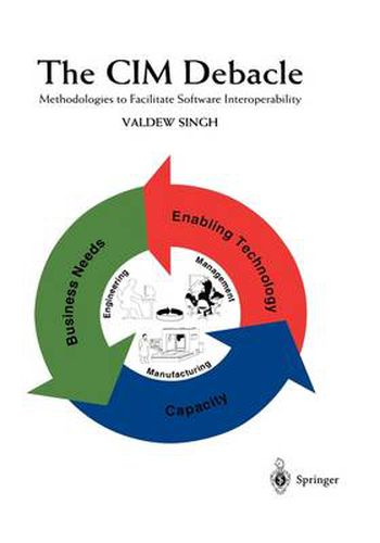 Cover image for The CIM Debacle: Methodologies to Facilitate Software Interoperability