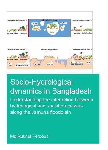 Cover image for Socio-Hydrological Dynamics in Bangladesh: Understanding the interaction between hydrological and social processes along the Jamuna floodplain