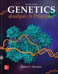 Cover image for Loose Leaf for Genetics: Analysis and Principles