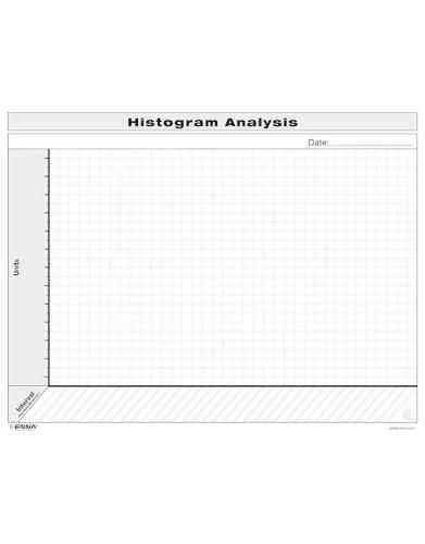 Cover image for VSM: Histogram Analysis Sheet: Histogram Analysis Sheet