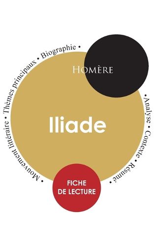 Cover image for Fiche de lecture Iliade de Homere (Etude integrale)