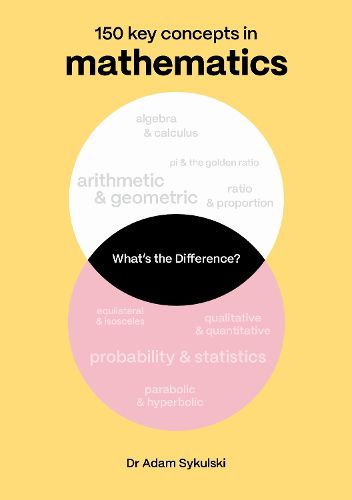 Cover image for What's the difference? Mathematics
