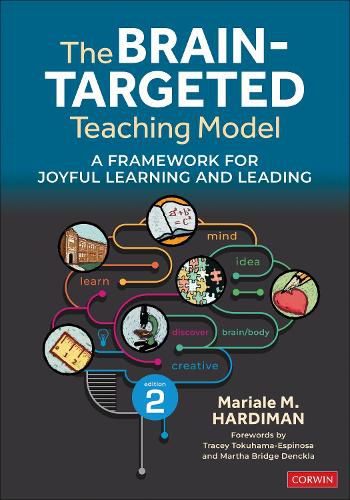 Cover image for The Brain-Targeted Teaching Model