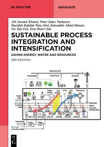 Cover image for Sustainable Process Integration and Intensification