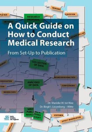 Cover image for A Quick Guide on How to Conduct Medical Research: From Set-Up to Publication