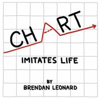 Cover image for Chart Imitates Life