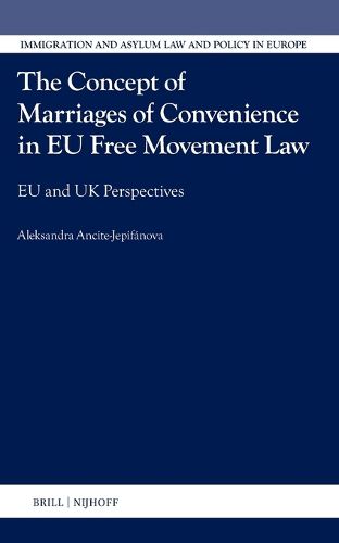 Cover image for The Concept of Marriages of Convenience in EU Free Movement Law