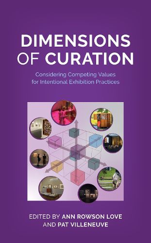 Cover image for Dimensions of Curation