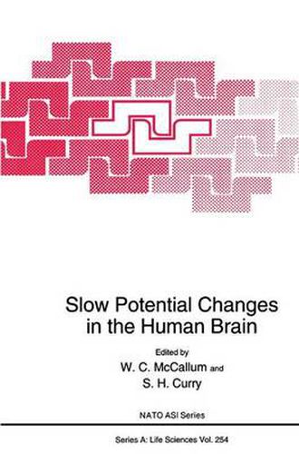 Cover image for Slow Potential Changes in the Human Brain