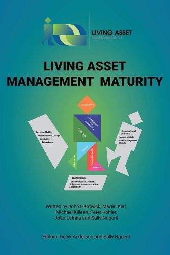 Cover image for Living Asset Management Maturity