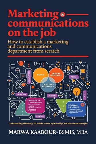 Cover image for Marketing & Communications On The Job