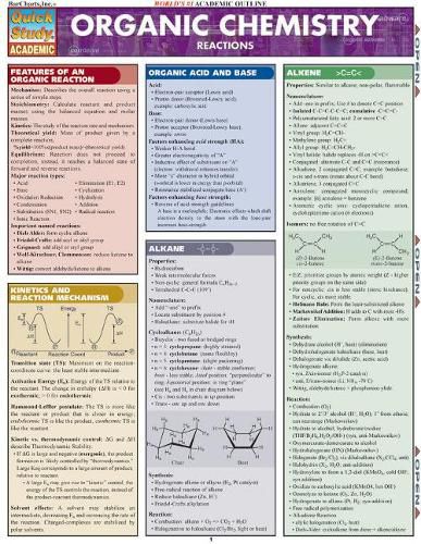 Cover image for Organic Chemistry Reactions