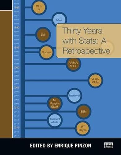 Cover image for Thirty Years with Stata: A Retrospective