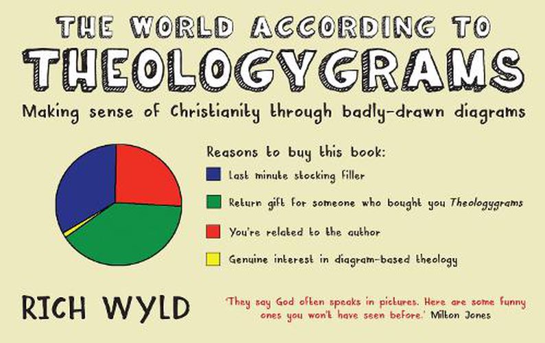 Cover image for The World According to Theologygrams: Making Sense of Christianity Through Badly-Drawn Diagrams