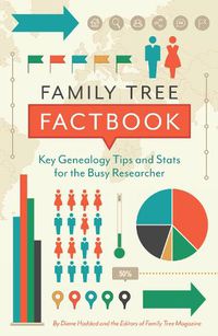 Cover image for Family Tree Factbook: Key genealogy facts and strategies for the busy researcher