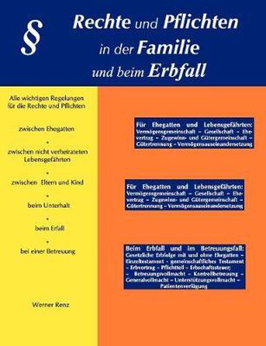 Cover image for Rechte und Pflichten in der Familie und beim Erbfall