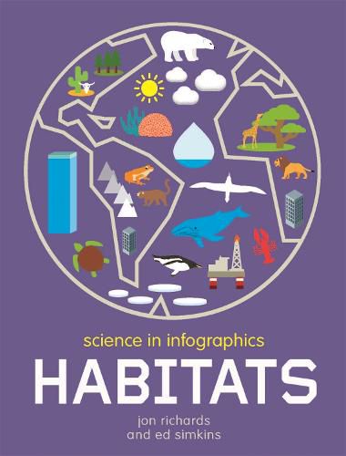 Cover image for Science in Infographics: Habitats