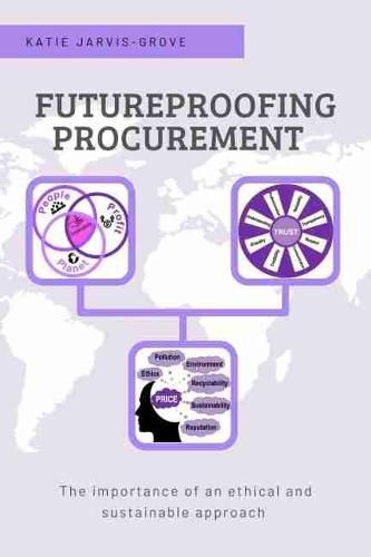 Cover image for Futureproofing Procurement: The Importance of an Ethical and Sustainable Approach