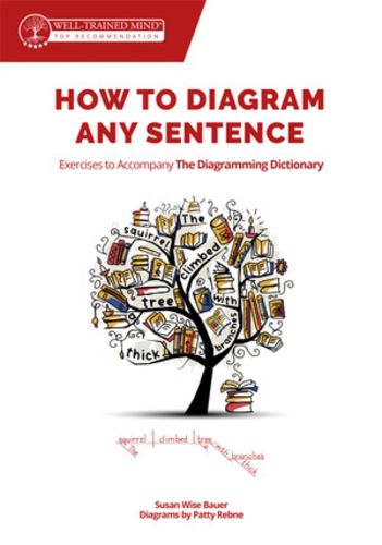 Cover image for How to Diagram Any Sentence: Exercises to Accompany The Diagramming Dictionary