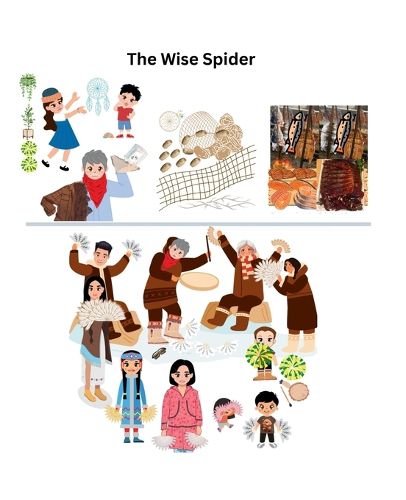 Cover image for The Wise Spider