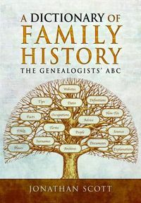 Cover image for Dictionary of Family History