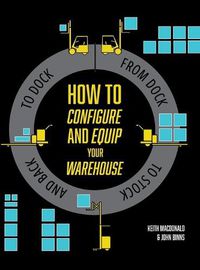 Cover image for How to Configure and Equip your Warehouse: From dock to stock and back to dock.