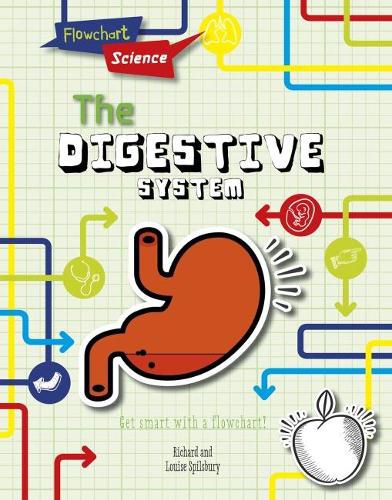 Cover image for The Digestive System