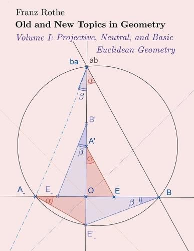 Old and New Topics in Geometry