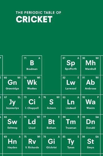 The Periodic Table of CRICKET