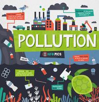 Cover image for Pollution