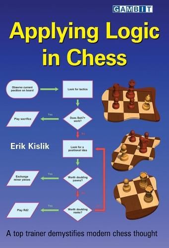 Cover image for Applying Logic in Chess